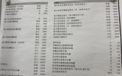 杭州医院牙齿正畸多少钱