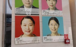 武大口腔正畸科医生最好怎么判断？