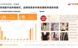 抖音双击视频丢失怎么办？快手直播人气自助网址能用吗？