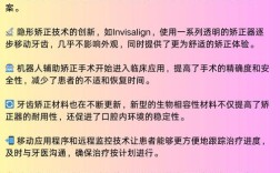 正畸新技术申报