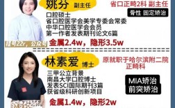 南昌最厉害的正畸医生