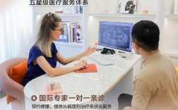 有人去德伦种牙过吗？真实体验和效果怎么样？