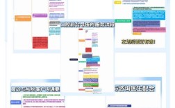 口腔科拓客难？有哪些高效方法？
