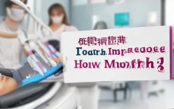 2025厦门种植牙最新价格多少？