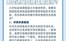 牙齿松动是缺钙还是牙周炎？治疗方法有哪些？哪种方案能有效保住患牙？