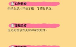 牙齿矫正磨牙会痛吗？磨牙过程疼不疼？