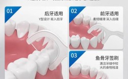 牙线重复使用后，如何正确清洁才能彻底干净？详细方法有哪些？