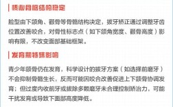 正畸拔牙影响脸型