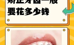 牙齿矫正要多久不疼