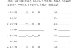 口腔正畸病例集下载