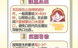 牙齿美白矫正费用多少？2025年价格明细与影响因素