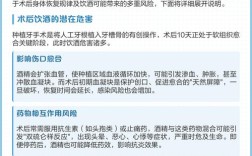 种牙前喝酒会影响种植效果与恢复吗？