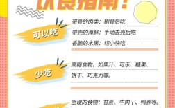 正畸牙齿后为何不能吃东西？饮食限制何时能解除？