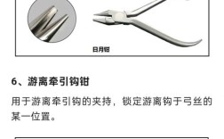 tweed正畸常用钳子有哪些？
