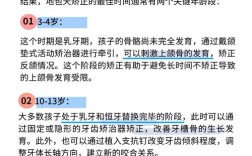 牙齿地包天几岁矫正好