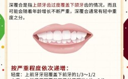 牙齿深覆合矫正一般需要多久？