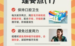 种植牙后齿用哪一种