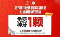 牙博会后期种牙补贴是否还能享受？申请流程和条件有哪些？