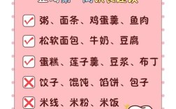 正畸患病如何饮食