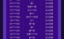 抖音低价自助下单老人操作难？双击点赞在哪找？