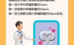 口腔放射方法的选择需考量哪些关键临床因素？