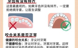 牙齿矫正多大年龄做最合适？