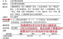 如何寻找国外正畸病例的方法？