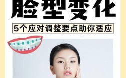 牙齿真的能自动矫正吗？