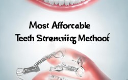 2025最便宜牙齿矫正方式靠谱吗？最新价格出炉！