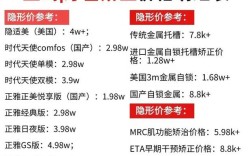 康贝佳牙齿矫正费用