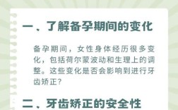 矫正牙齿期间，吃火锅到底能不能吃？