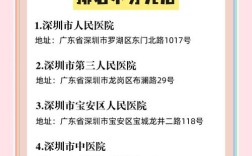 深圳正畸医院哪家最好？专业机构如何挑选？