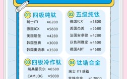 种牙什么国家材质的好