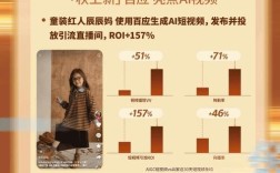 1元涨100粉的抖音流量平台可信吗？