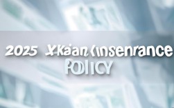 西安医保政策2025将有哪些新调整？