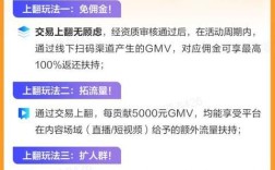dy自助下单最低价真实吗？24小时在线微信能用吗？