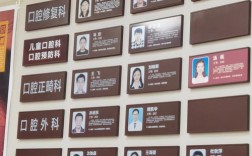 儿童医院正畸科电话