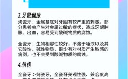 拜博口腔烤瓷牙分哪几种？