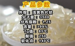 树脂加热的三种方法是什么？适用场景各有何不同？