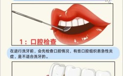 种牙后口臭是正常现象吗？原因何在？