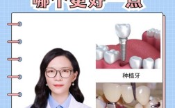 拜博口腔种植牙质保范围及时长具体有哪些？