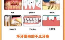 种牙手术会有哪些潜在的身体危害吗？