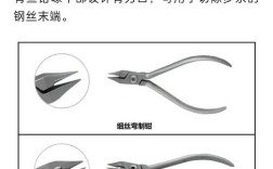 正畸牵引钩钳子的专业名称是什么？