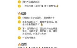 上海牙防所种牙价格