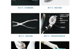 义获嘉橡皮障如何正确使用？方法步骤详解