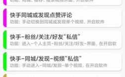 刷快手抖音播放量、点赞哪里免费真人自助下单？