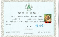 正畸学硕士学术学位的培养重点是什么？