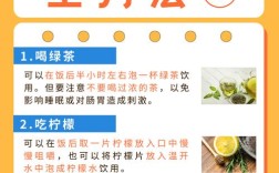 口臭反复影响社交？日常护理与专业方法如何科学改善异味问题？