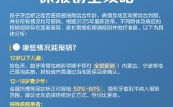 矫正牙齿可以报销