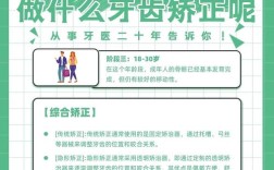 全科牙究竟能否从事牙齿正畸工作？